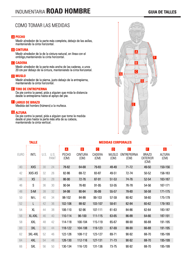 tabla_talle_road_campera_hombre