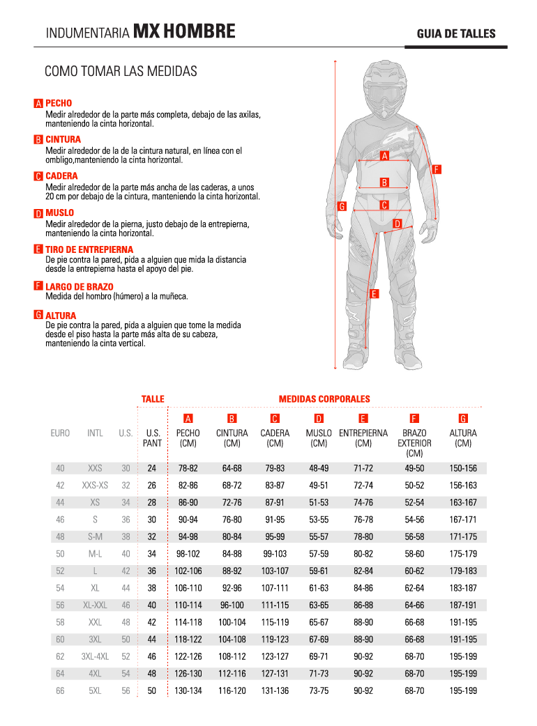 Guiadetalles