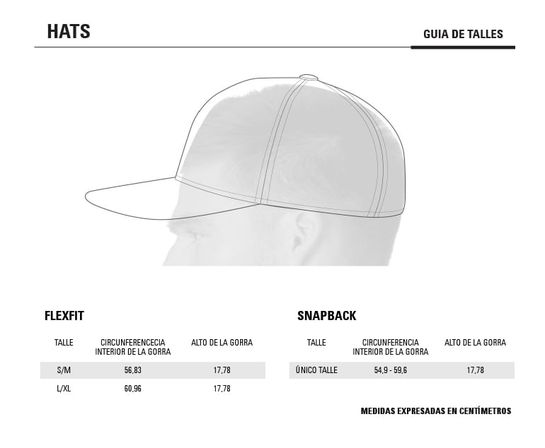 tabla_talle_hats