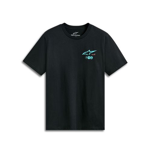 ASYM SS CSF TEE