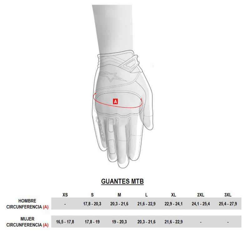 GUANTES MTB HOMBRE Y MUJER