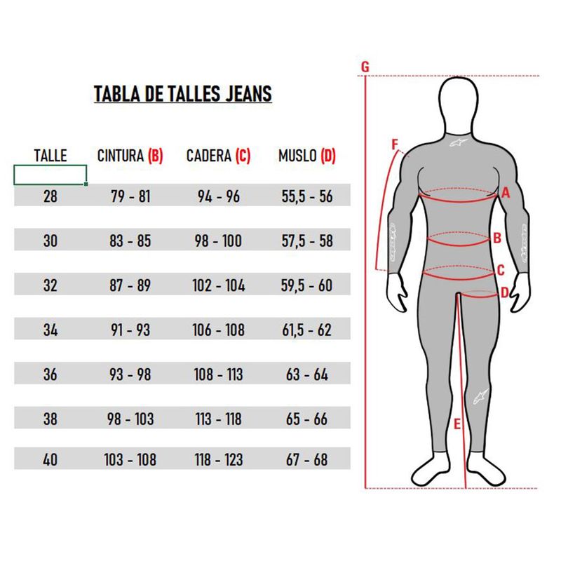 JEANS-ALPINESTARS