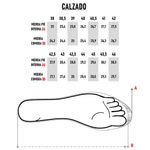 guiadetalles