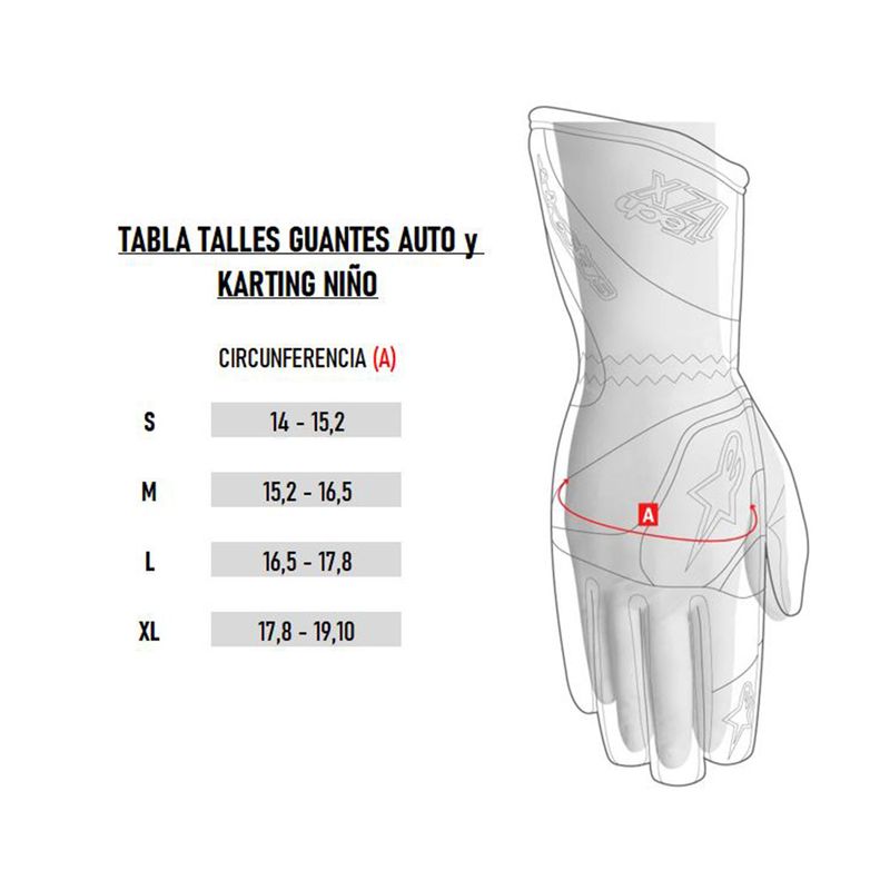 guiadetalles