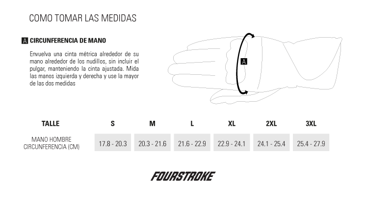 guiadetalles