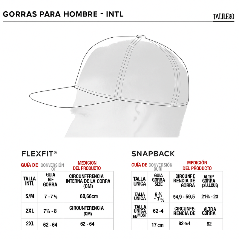 guiadetalles